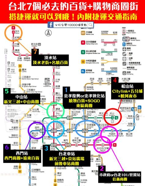 花五鳥|台北特色商圈「台北鳥街」1979年成形 如今年產值。